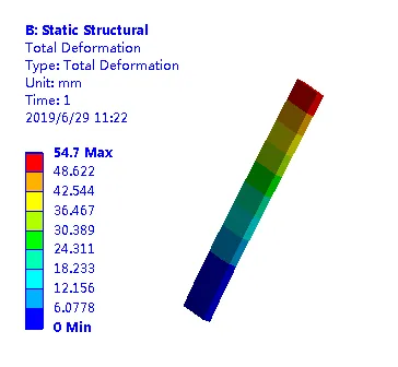 ansys2019r1安装失败解决方法